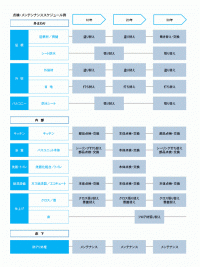 schedule.gif