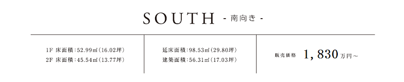 simpleplan.south.png