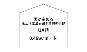 taikyuunoie05.png